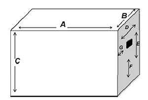 custom trunk measurement example image